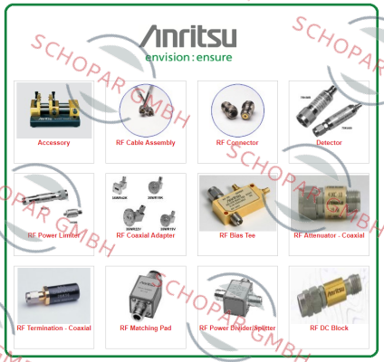 Anritsu-S820E 