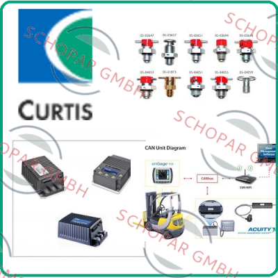 Curtis-1228-2904  (Seri no:08328C) - obsolete , replaced by 1228-2901 