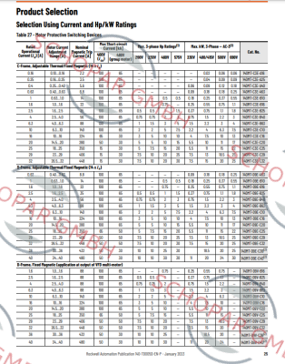 Allen Bradley (Rockwell)-140MT-C3E-B25