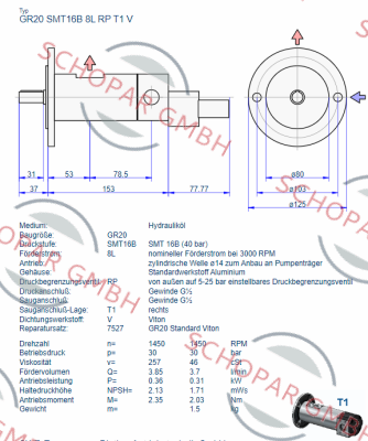 Settima-GR20 SMT 16B 8L RP T1 V