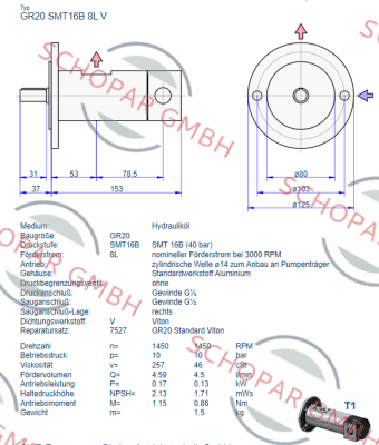 Settima-GR20 SMT 16B 8L V