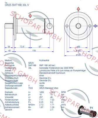 Settima-GR25 SMT 16B 30L V