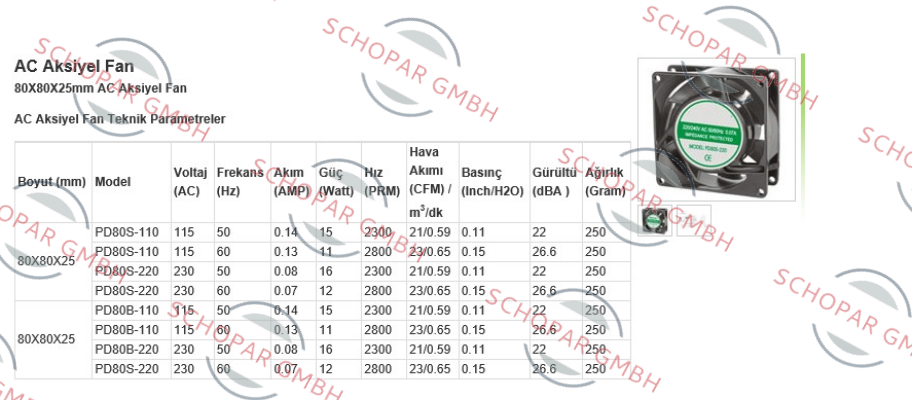 Salzer-PD80S-220