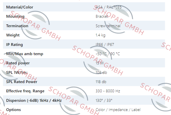 DNH-HP-15 T, 70/100 volt # 313707