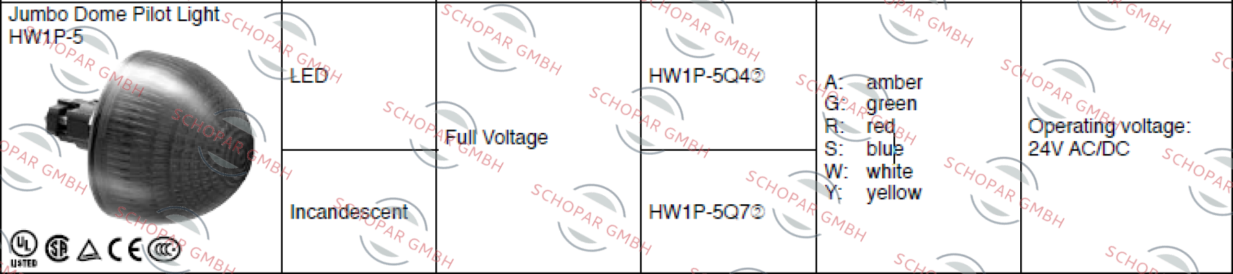 Idec-Type  HW1P-5Q4W