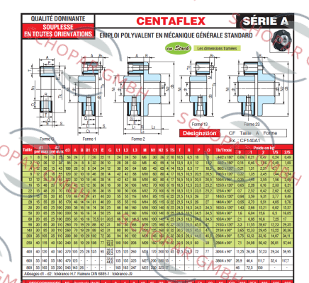 Centa-CF-250A-0 60 SH