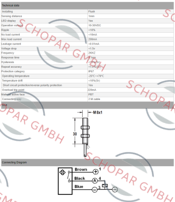 Biduk-I1SF-M0802P-O3S2