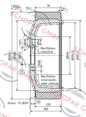 Rader-Vogel-5718.1200.40Q