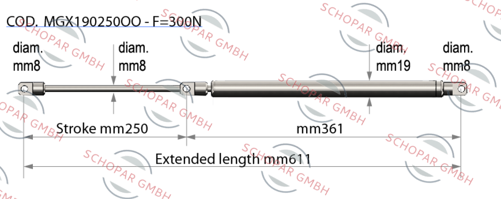 Meg Industry (Pressmair)-MGX190250OO