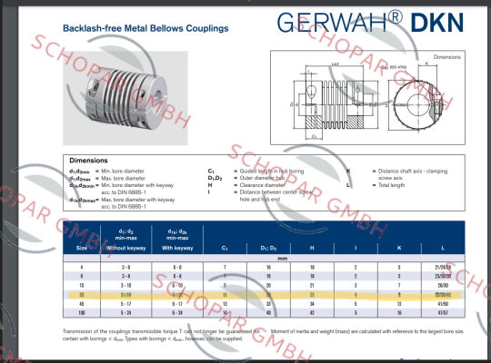 Gerwah-GWB DKN20