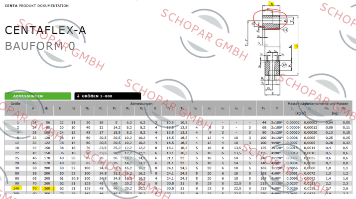 Centa-008A-00140-SET0-V00007605  /  CF-A-140-E-60