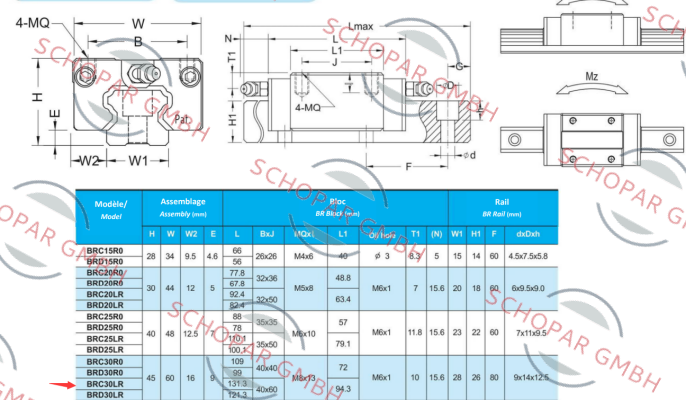 ABBA Linear Tech-BRC30R0