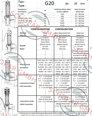 Nuova General Instruments-008349142