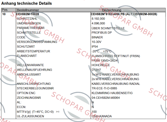 TR Electronic-CEH582M-10028