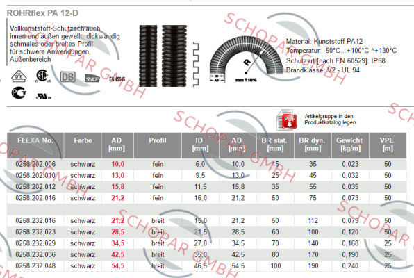 Flexa-0258.232.036 (pack x25)