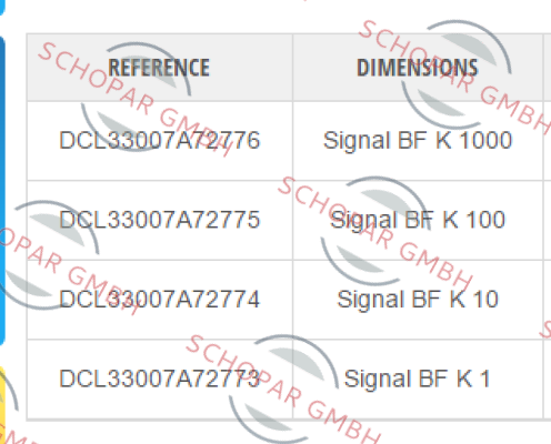 Itron-DCL33007A72773