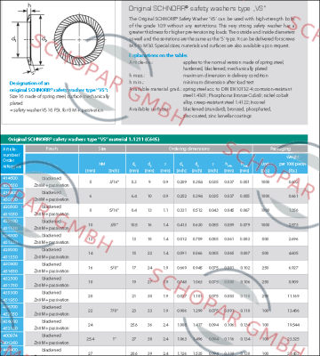 Schnorr-451350