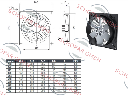 ELEKTROVENT-Axial fan VN-Wall ER 404 T - 0.18 kW 