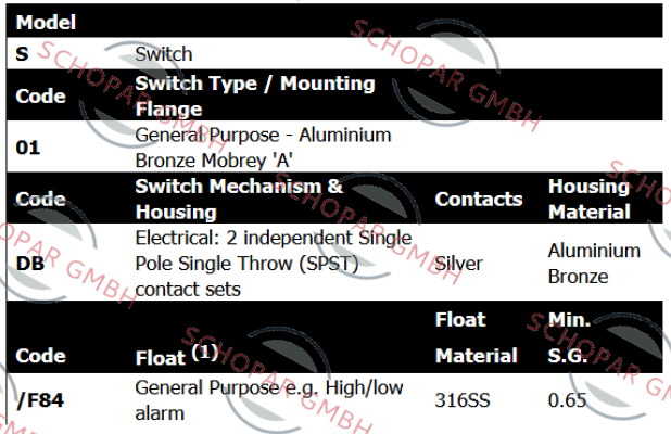 Bestobell Mobrey-S01DB/F84