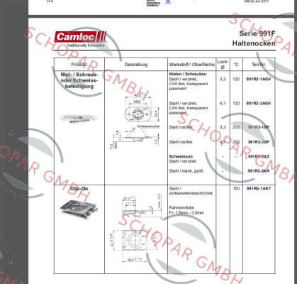 Camloc-991R2-1AGV (20 pcs.)