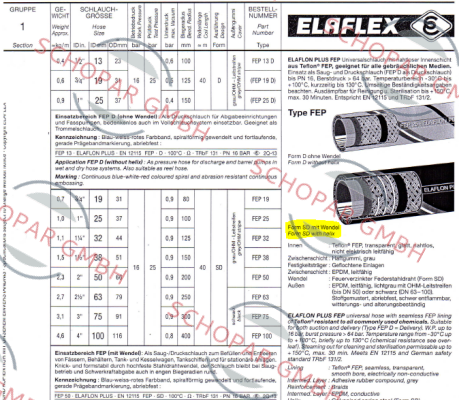 Elaflex-Elaflon Plus Universalschlauch (FEP 19) 