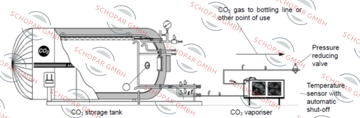 Asco-Part number: 4046061 (908010,2)