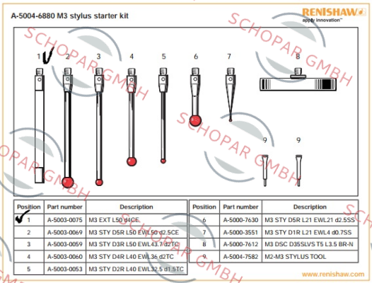 Renishaw-A-5003-0075 