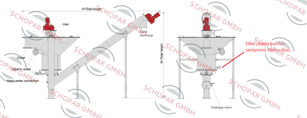 Acs Control-System-S50KHADYAS130