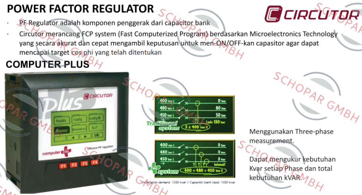 Circutor-2CRRGC14