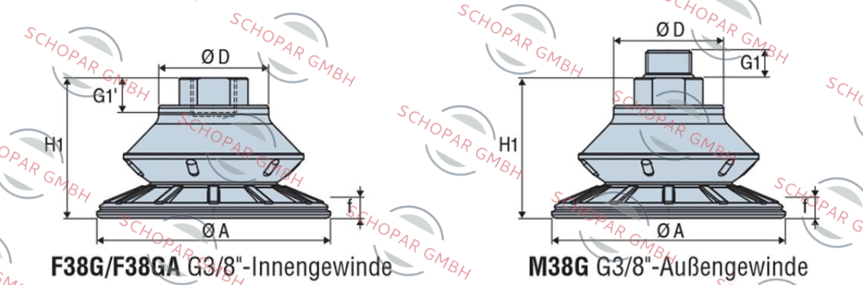 Coval-CBC115F38G