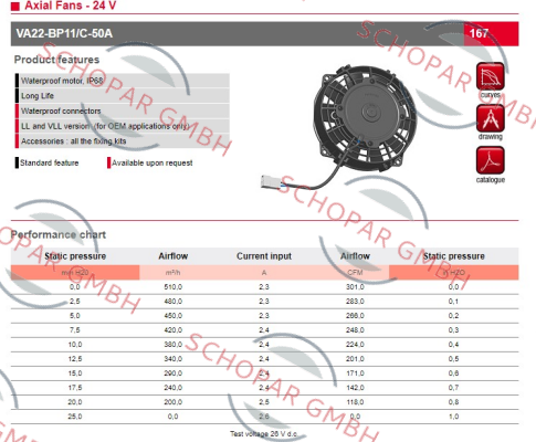 SPAL-30100379 // VA22-BP11/C-50A 24V