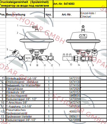 Evac-5470157