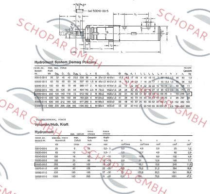 Hydac-50070-01-5