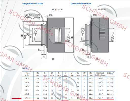 Uhing®-U-Clip Klemmelement UC20