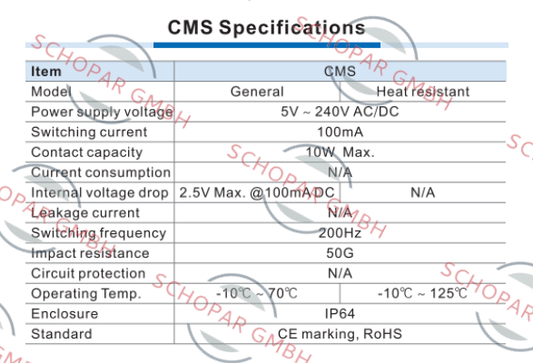 Airtac-CMSJ-020