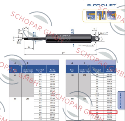 Stabilus-729787