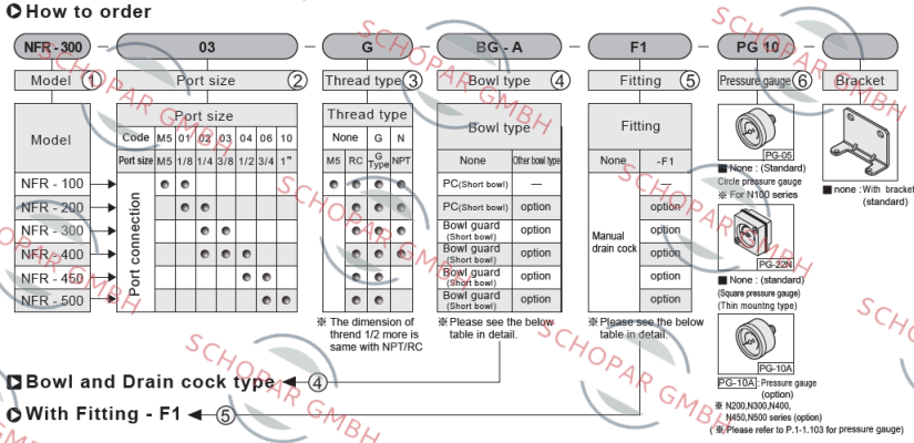 Chelic-NFR400-04-H-F1