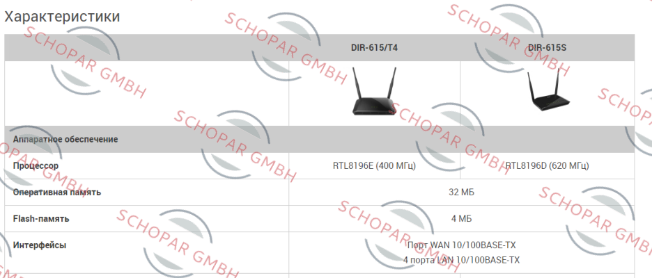 D-Link-DIR-615/T