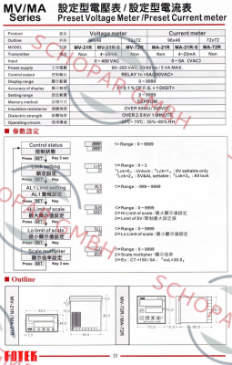 Fotek-MA-72R