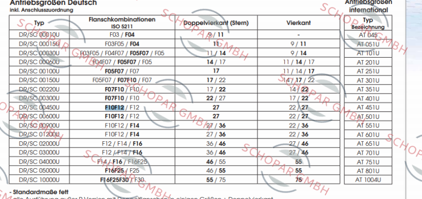 Air Torque-DR00450UF10F1227AZ