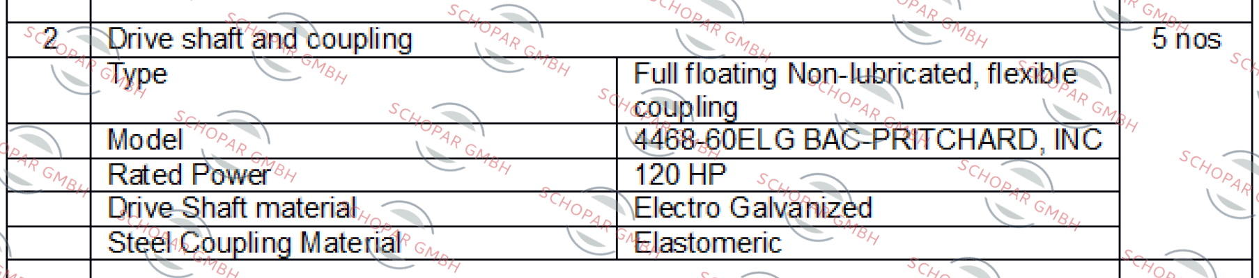 Amarillo Gear-4468-60ELG BAC-PRITCHARD, INC