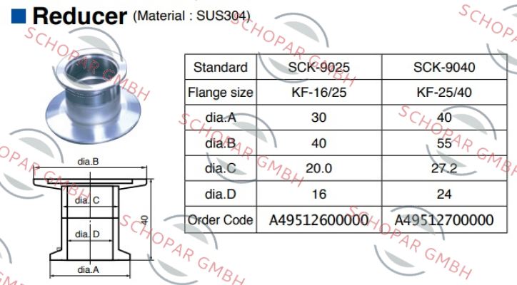 ULVAC-SCK-9025