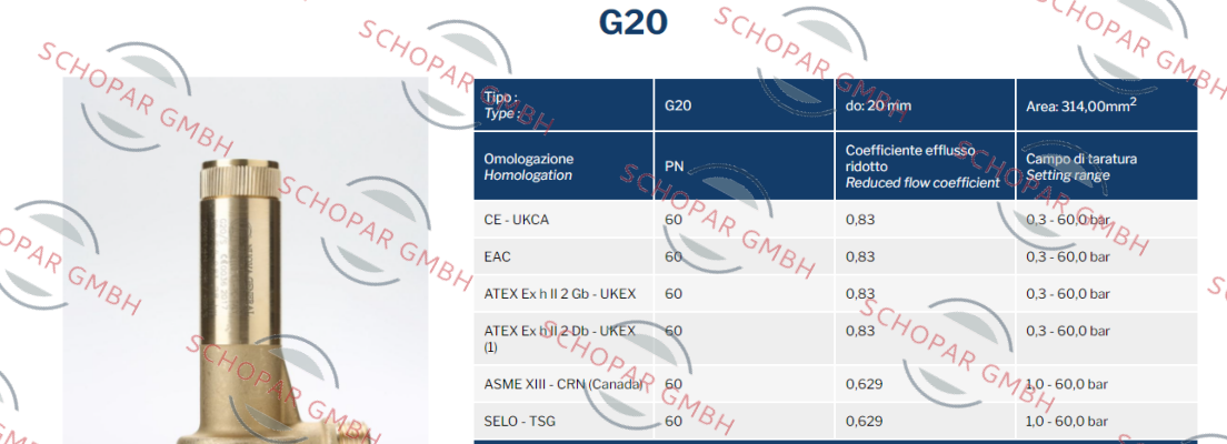 Nuova General Instruments-G20