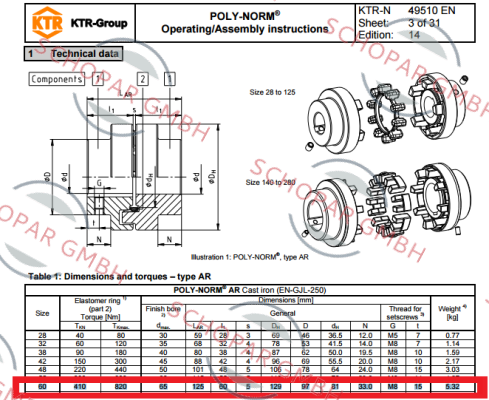 KTR-950601000201